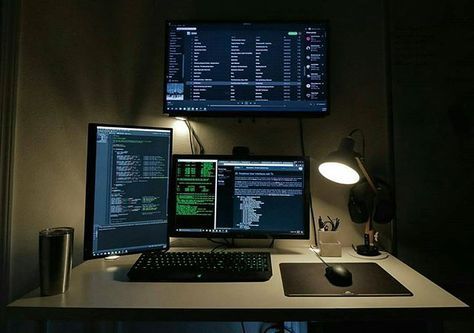 The Ultimate Developer Desk Setup